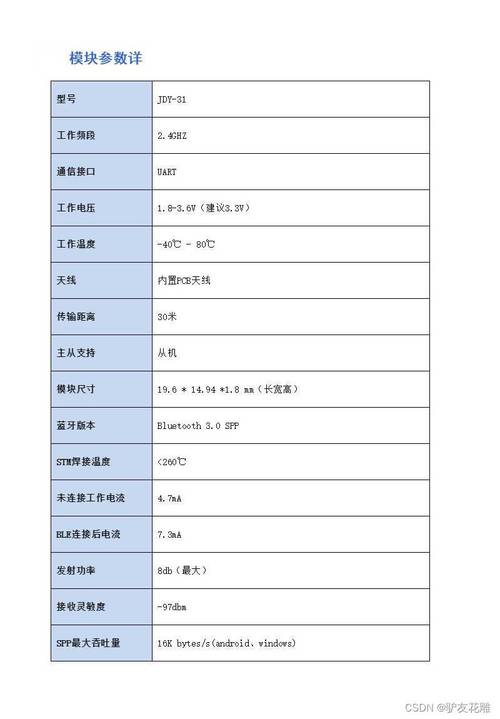 安卓距离感应器代码