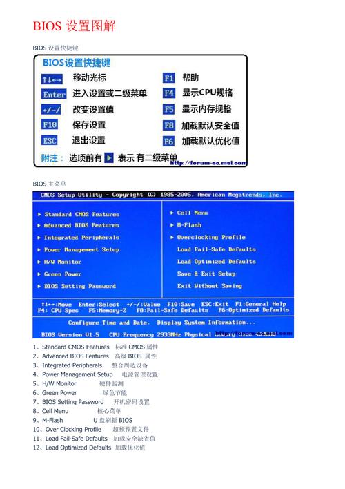 bios在哪里关网卡