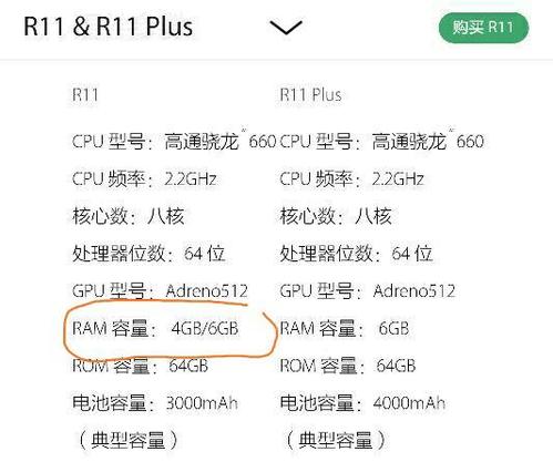 r11运行内存系统占多少