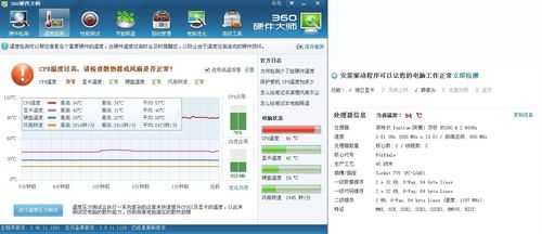 电脑cpu哪里温度高