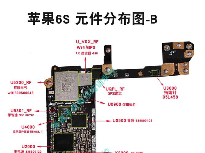 苹果主板在哪里设置