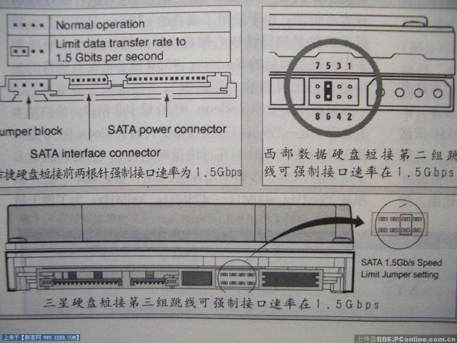 sata mode设置在哪里