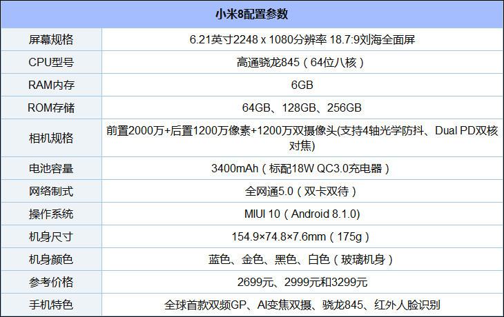 miui8双系统支持型号