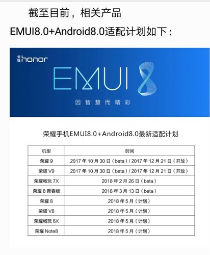 荣耀6x系统5.0安装包