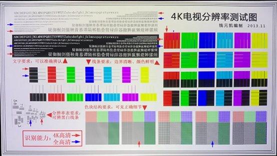 4k对齐选哪里看