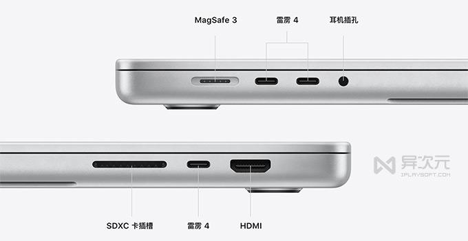 MacBook pro优盘插哪里