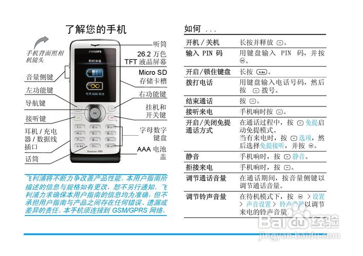 爸妈版安卓手机使用指南