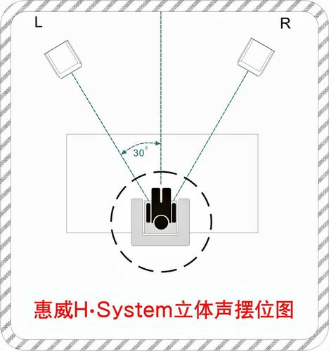 立体独立混音在哪里