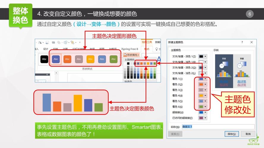 跟哪里更改配色方案