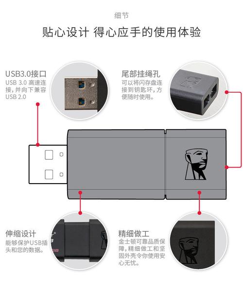 优盘开关在哪里