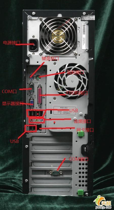 电脑键盘的线插哪里