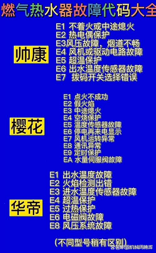 热水器故障码e2不点火