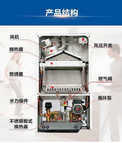 史密斯壁挂炉故障查询