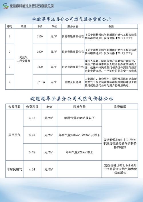 港华热水器故障码e0