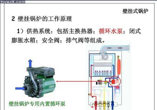 壁挂炉水泵故障原理