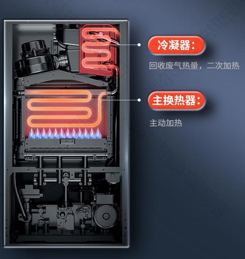 壁挂炉提示火焰故障