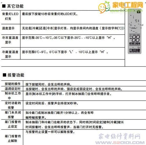 海尔冰箱212故障代码