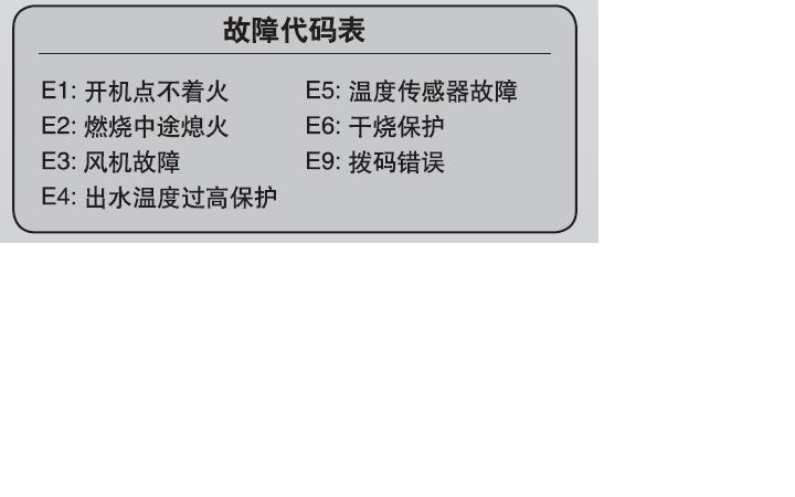 燃气热水器a8故障码