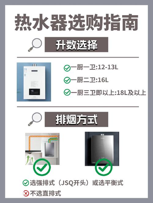 能率热水器故障码88工作正常