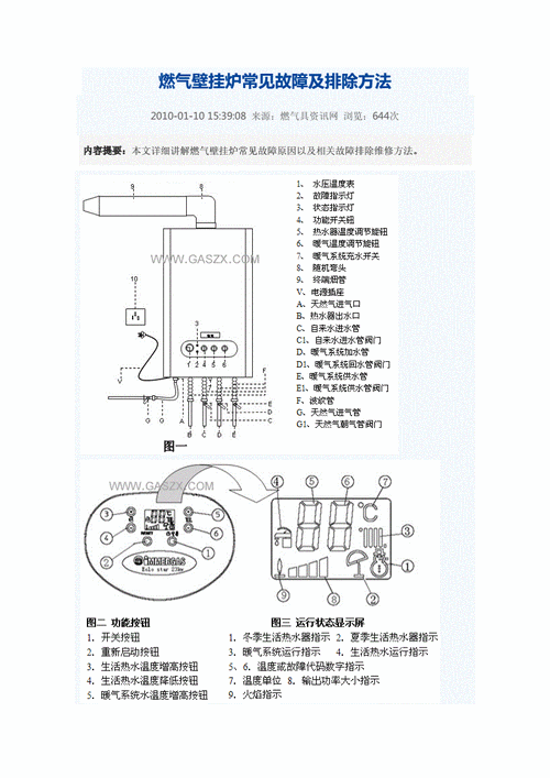 燃气壁挂炉故障图解