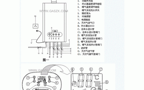 壁挂炉排气不畅，常见故障原因有哪些？