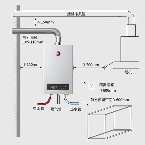 瑞美热水器故障码a3