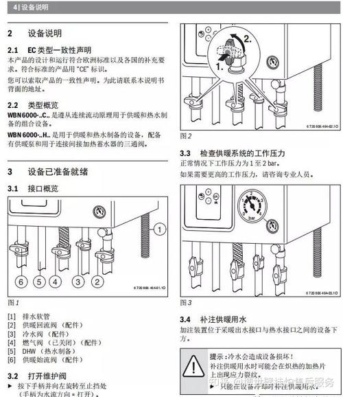 博世壁挂炉故障图解