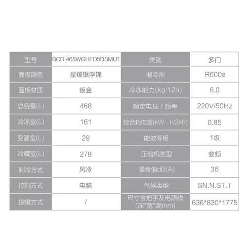 海尔冰箱fd故障码