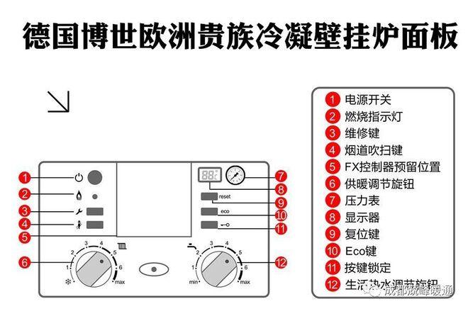 博世壁挂炉故障图解