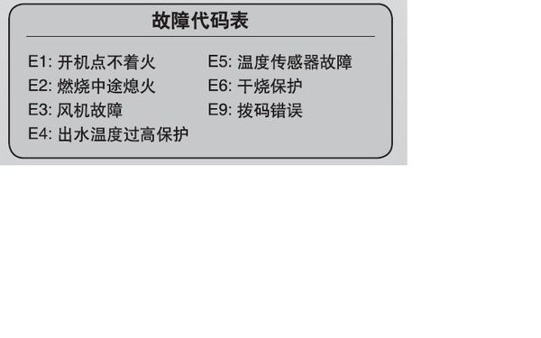 诲尔热水器故障码e2