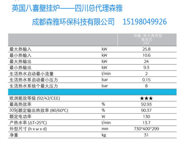 baxi壁挂炉故障代码