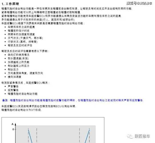 冰箱故障C6