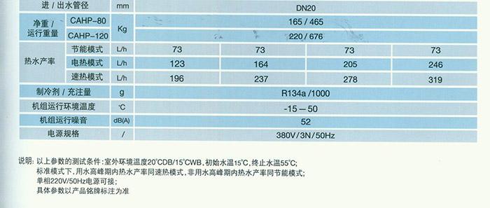 格美淇燃气热水器故障码