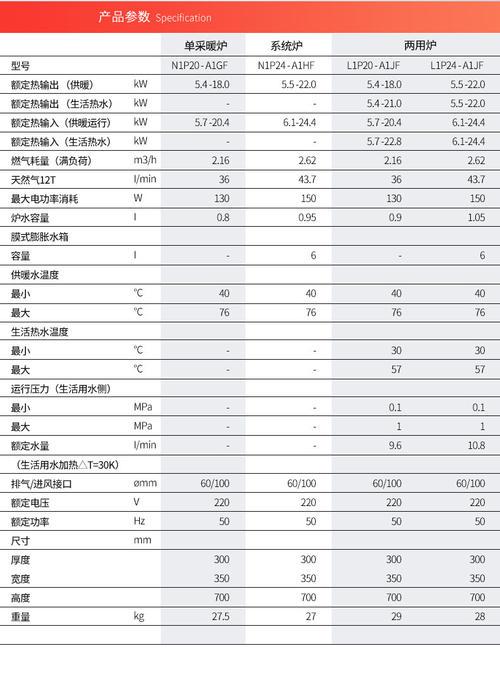 壁挂炉风速过快故障