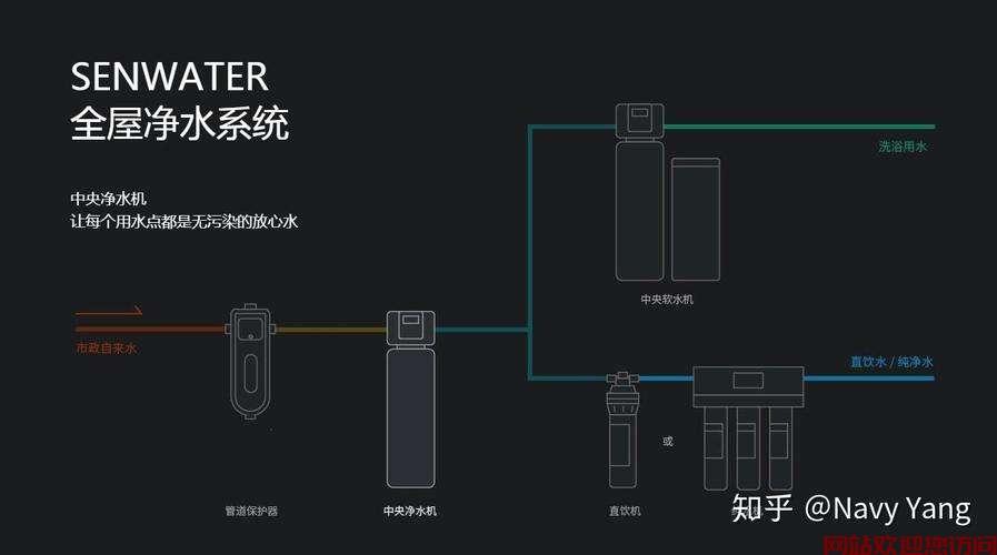 史密斯热水器故障码e7解决