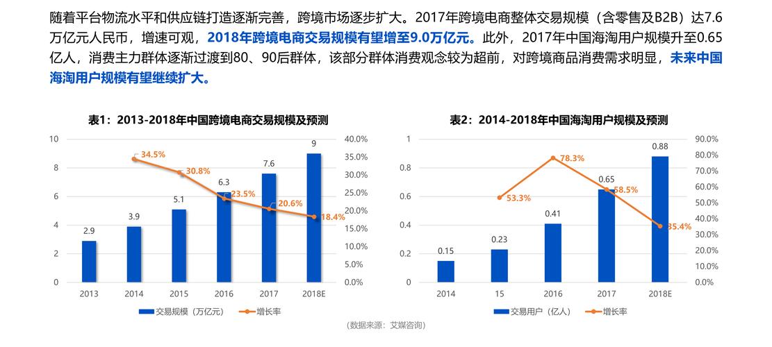 如何查找主板BIOS安装位置？