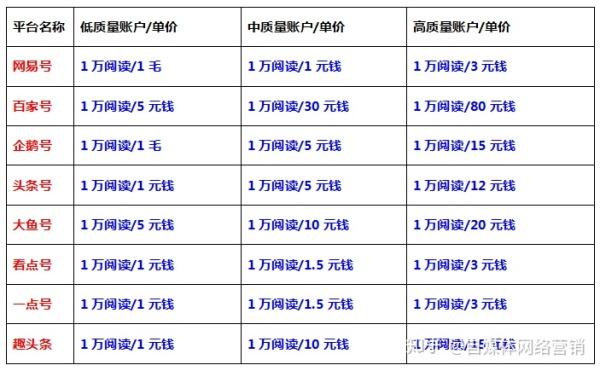 电脑键盘上如何找到顿号键？