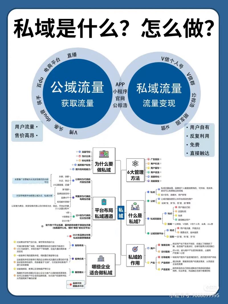 如何在旧电脑上访问U盘数据？