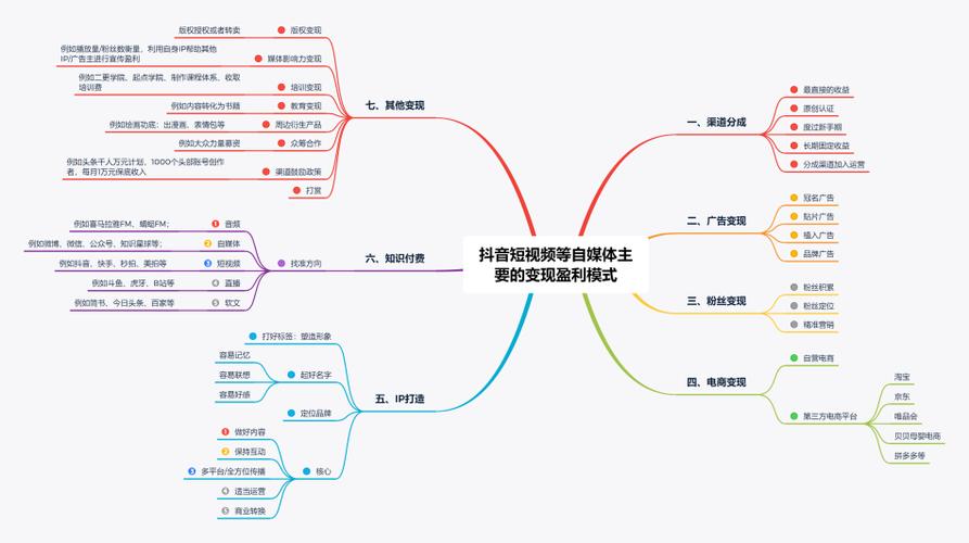 如何在三星S4运行Android 5.0系统上启用USB调试模式？