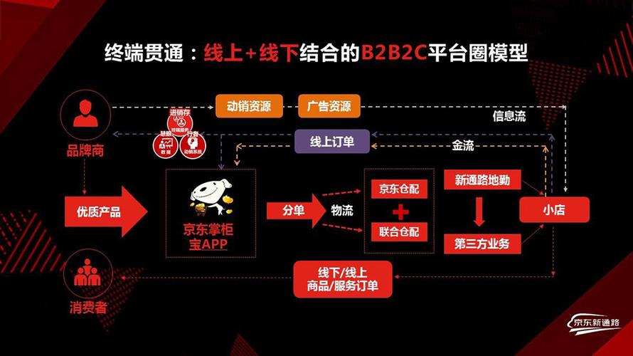 为什么下载的视频无法在三星手机上播放？