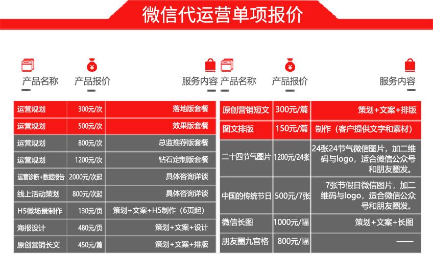 如何将红米Note 3手机界面从英文切换回中文？