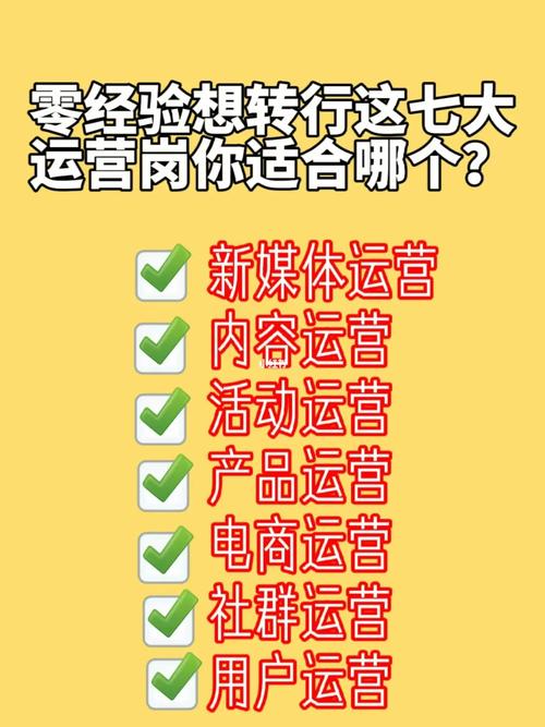 如何找到CAD 2014中的圈U工具？