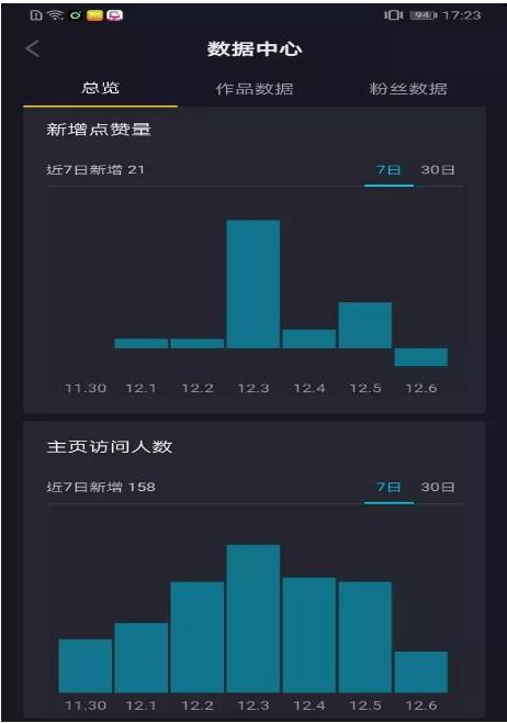 如何安全地下载系统ISO文件并找到正确的文件夹？