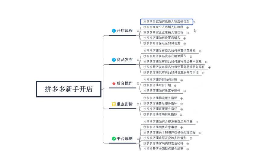 九键拼音输入法在iPhone 5上是否可行？