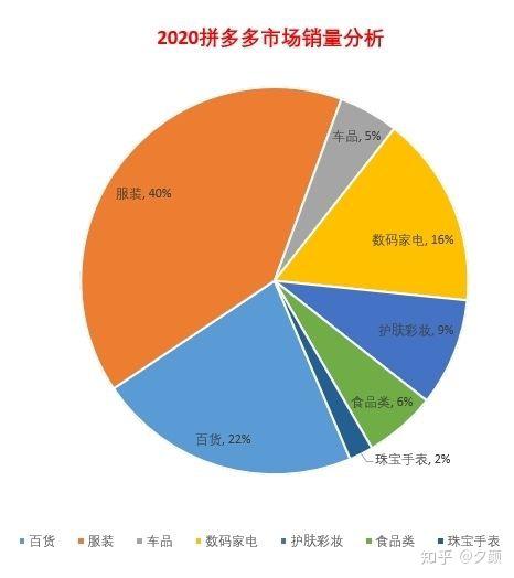 如何成功设置并管理华为Mate设备的指纹识别功能？