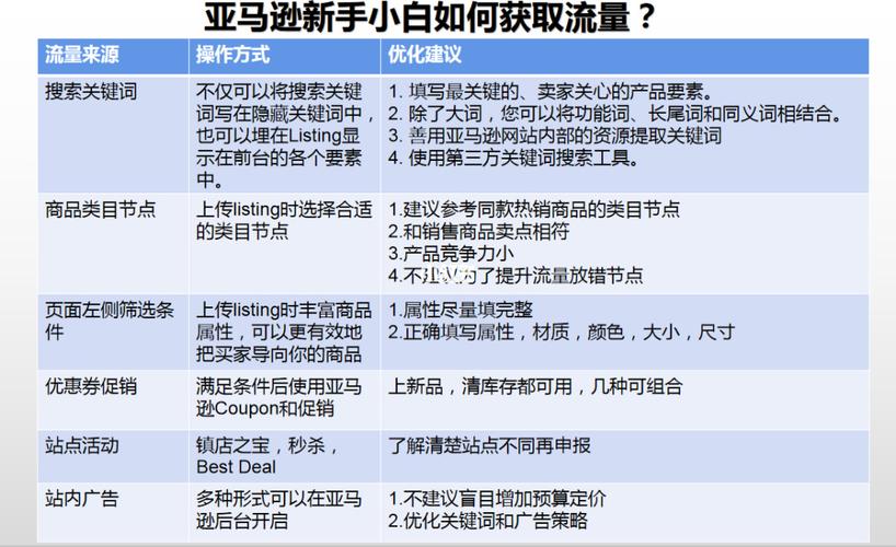 如何确保手机中的私密照片不被窥视？