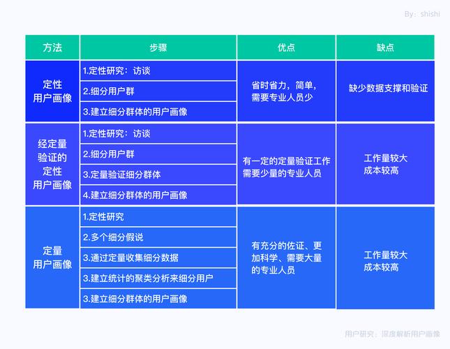 哪里可以下载到U盘映像文件？