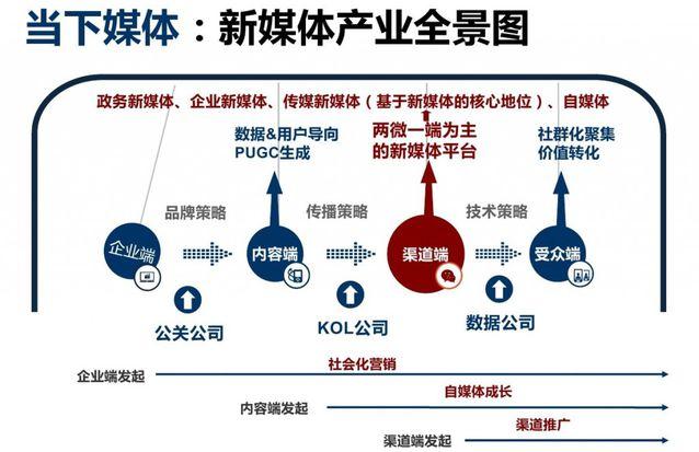 华为手机发热现象解析及应对策略