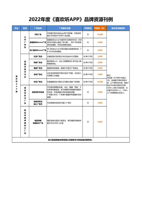 三星S4的八核处理器是如何工作的？是否所有核心同时运行？