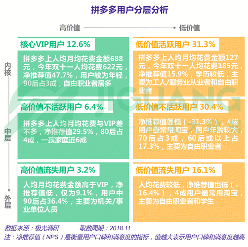 一键安装操作系统，哪些工具或服务提供这一便捷功能？